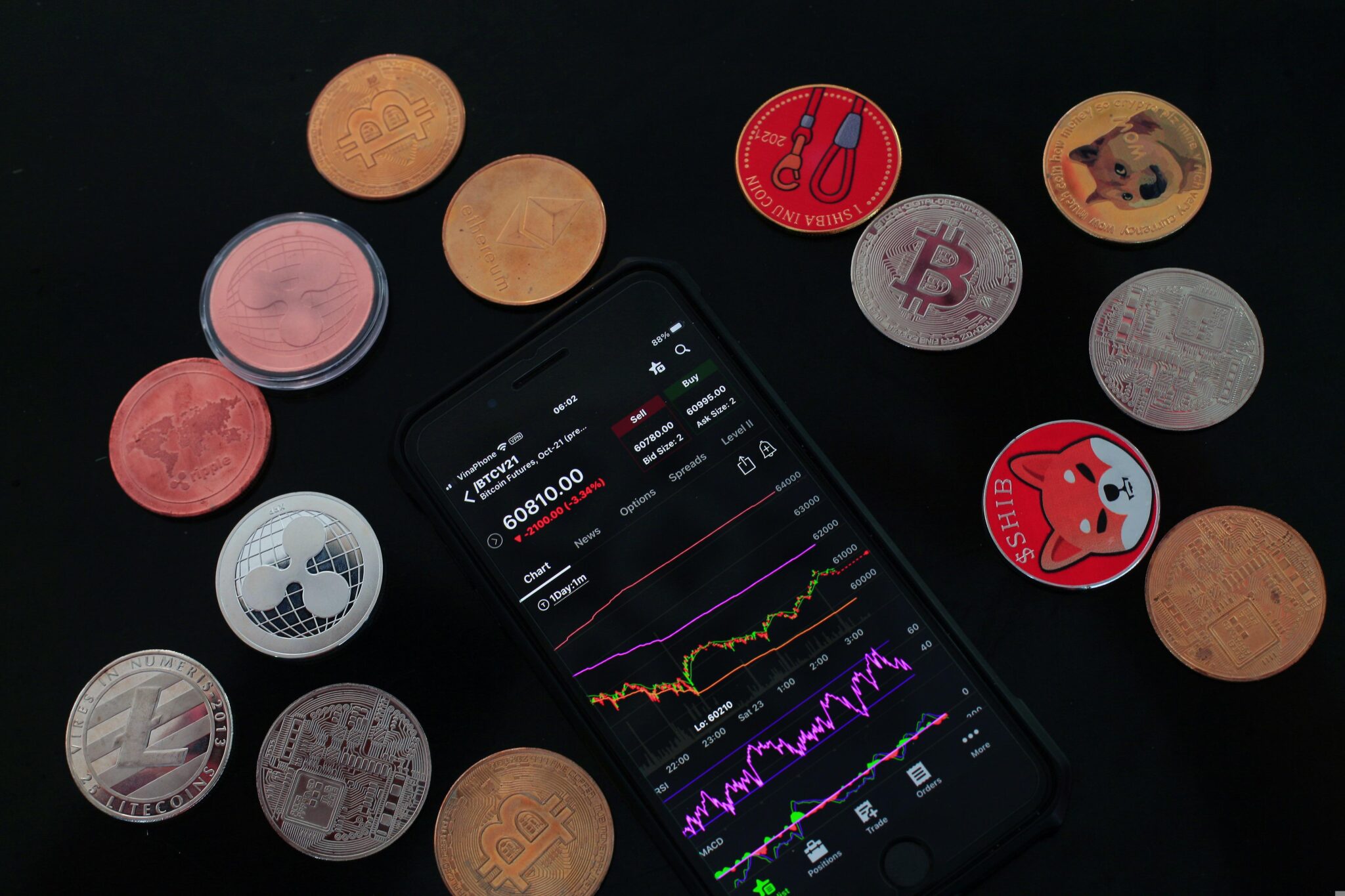 ¿Qué impulsa la popularidad de en el mundo cripto actual? - Blog ...