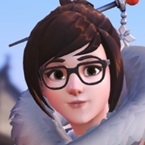 Mei-Ling Zhou