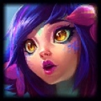 Neeko, la Camaleona Curiosa