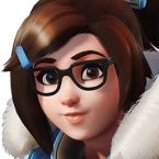 Mei-Ling Zhou